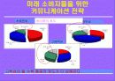 [광고기획서] 펜잘의 브랜드 이미지 강화를 위한 마케팅커뮤니케이션 기획서 38페이지