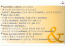 Acid-Base & Electrolyte Disorder  4페이지