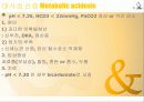 Acid-Base & Electrolyte Disorder  9페이지