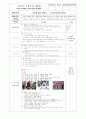 (아동)보육실습일지-2010년 4월 첫주(5일간) 1페이지