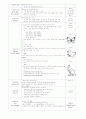 (아동)보육실습일지-2010년 4월 첫주(5일간) 14페이지