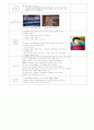 (아동)보육실습일지-2010년 4월 첫주(5일간) 15페이지