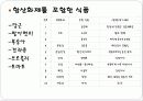 항산화 기능성 식품에 대하여 15페이지