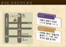 암사 선사주거지 견학 파워포인트 3페이지