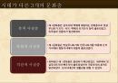 암사 선사주거지 견학 파워포인트 6페이지