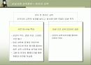 삼성그룹의 HRM과 신입사원 교육훈련 분석  24페이지