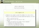 삼성그룹의 HRM과 신입사원 교육훈련 분석  27페이지