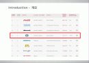 GE의 HRM 분석  4페이지