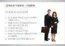 GE의 HRM 분석  10페이지