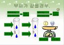 일반화학 밀도와 측정 9페이지