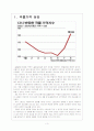 [에그플레이션] 곡물가격 상승에 의한 영향과 향후 전망 보고서 3페이지