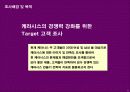 삼푸시장의 No1을 위한 케라시스 마케팅 커뮤니케이션 전략 11페이지