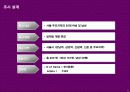 삼푸시장의 No1을 위한 케라시스 마케팅 커뮤니케이션 전략 12페이지