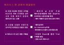 삼푸시장의 No1을 위한 케라시스 마케팅 커뮤니케이션 전략 25페이지