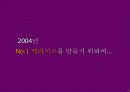 삼푸시장의 No1을 위한 케라시스 마케팅 커뮤니케이션 전략 27페이지