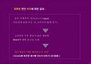삼푸시장의 No1을 위한 케라시스 마케팅 커뮤니케이션 전략 31페이지