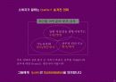 삼푸시장의 No1을 위한 케라시스 마케팅 커뮤니케이션 전략 33페이지