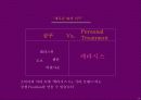 삼푸시장의 No1을 위한 케라시스 마케팅 커뮤니케이션 전략 35페이지