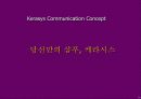 삼푸시장의 No1을 위한 케라시스 마케팅 커뮤니케이션 전략 40페이지