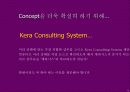 삼푸시장의 No1을 위한 케라시스 마케팅 커뮤니케이션 전략 43페이지