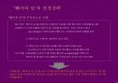 삼푸시장의 No1을 위한 케라시스 마케팅 커뮤니케이션 전략 51페이지