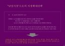 삼푸시장의 No1을 위한 케라시스 마케팅 커뮤니케이션 전략 54페이지