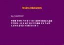 삼푸시장의 No1을 위한 케라시스 마케팅 커뮤니케이션 전략 64페이지