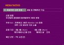 삼푸시장의 No1을 위한 케라시스 마케팅 커뮤니케이션 전략 67페이지