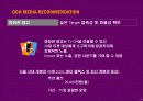 삼푸시장의 No1을 위한 케라시스 마케팅 커뮤니케이션 전략 68페이지