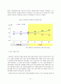 노무현 대통령의 정치 리더십에 관한 연구 67페이지