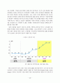 노무현 대통령의 정치 리더십에 관한 연구 68페이지