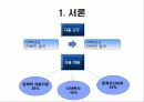 아메리칸익스프레스 공익마케팅사례 4페이지
