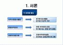 아메리칸익스프레스 공익마케팅사례 5페이지