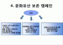 아메리칸익스프레스 공익마케팅사례 18페이지