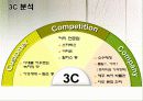 오설록 티하우스 마케팅SWOT,4P,3C,STP전략 7페이지