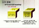 오설록 티하우스 마케팅SWOT,4P,3C,STP전략 10페이지
