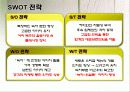 오설록 티하우스 마케팅SWOT,4P,3C,STP전략 15페이지