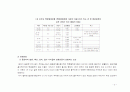 원자력발전소 설계(양론설계) 9페이지