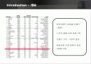 글로벌 브랜드 나이키의 마케팅 전략  4페이지