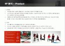 글로벌 브랜드 나이키의 마케팅 전략  20페이지