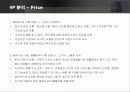 글로벌 브랜드 나이키의 마케팅 전략  21페이지
