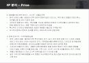 글로벌 브랜드 나이키의 마케팅 전략  22페이지