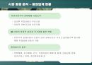 키움증권의 성공전략 분석  7페이지