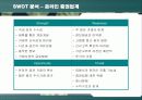 키움증권의 성공전략 분석  10페이지