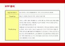 맥도날드의 마케팅과 성공전략 분석  9페이지