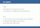 GE의 성공전략과 요인 분석  12페이지