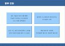 GE의 성공전략과 요인 분석  23페이지