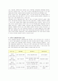 미국의 관광정책 분석과 관광산업 발전 방향  11페이지