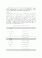실종아동 정책의 현황 및 문제점과 방안  2페이지