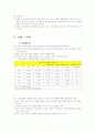 가전산업에 관한 조사 7페이지